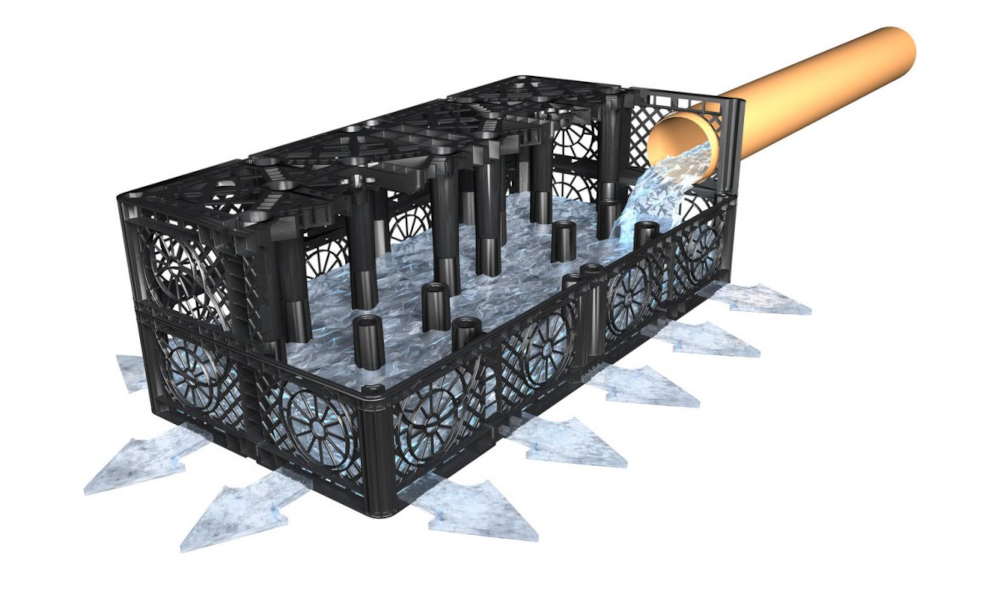 Vsakovací bloky a tunely